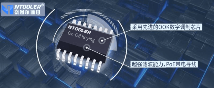 OOK數字音頻技術（即ASK調制技術）在奈圖爾產品應用解析
