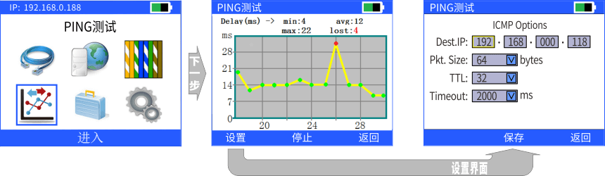 nLink-830網絡自動測試儀