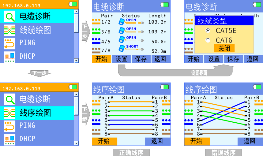 nLink-820 網絡鏈路測試儀