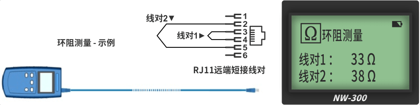 nWire-300尋線儀