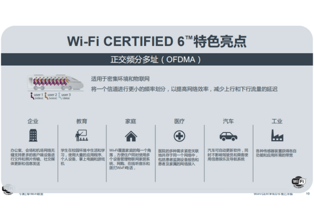 Wi-Fi聯盟：五維度完善Wi-Fi托管網絡體驗